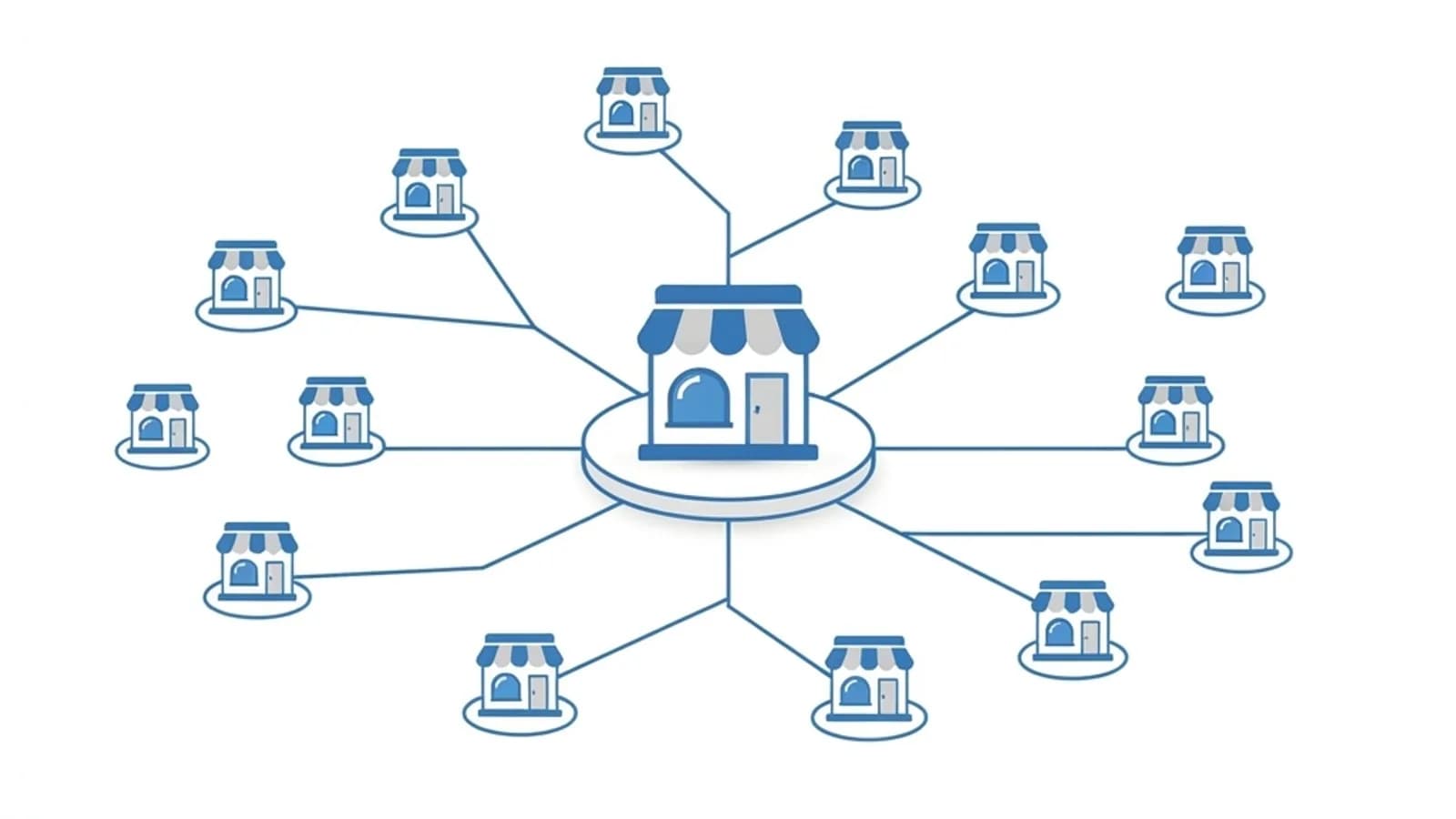 Digital Franchise Marketing: A Practical Growth Guide