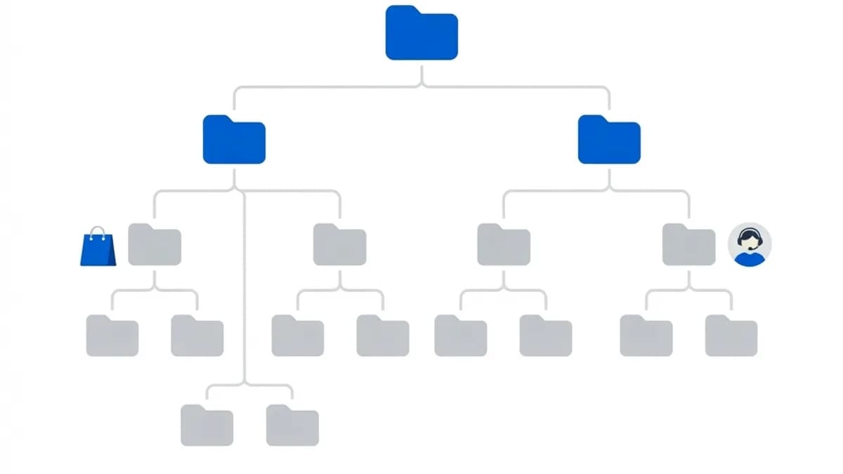 Where a Digital Marketing Consultant Fits in Ecommerce Taxonomy