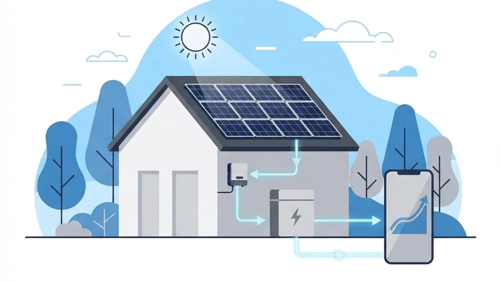 Digital Marketing for Solar Panels: Leads That Convert