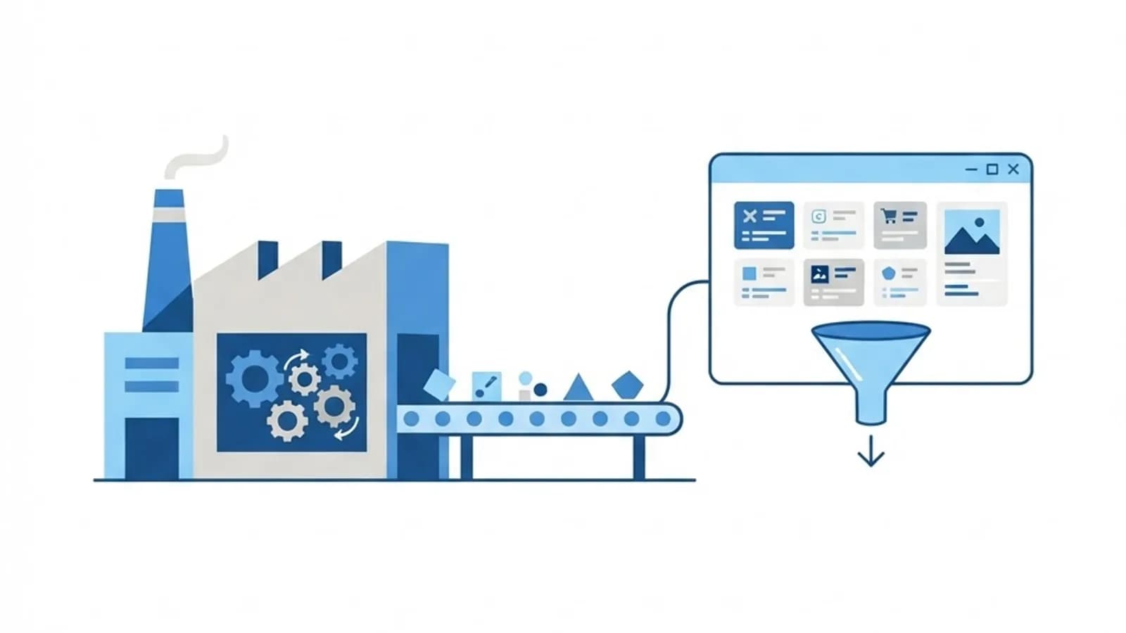 Manufacturing Digital Marketing Services Explained